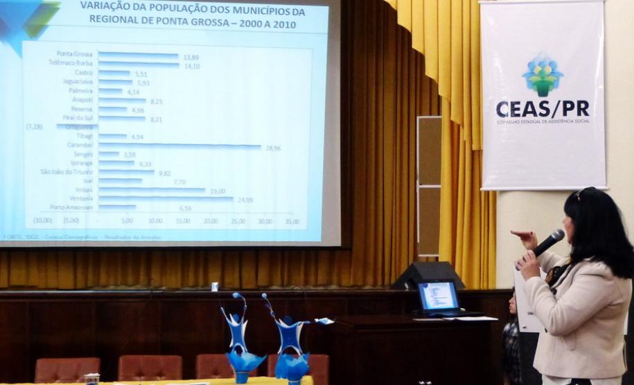 A Secretaria da Família e Desenvolvimento Social iniciou na última quinta-feira (22), em Ponta Grossa, região dos Campos Gerais, a etapa regional da Conferência de Assistência Social do Paraná. Foto ER Ponta Grossa/SEDS